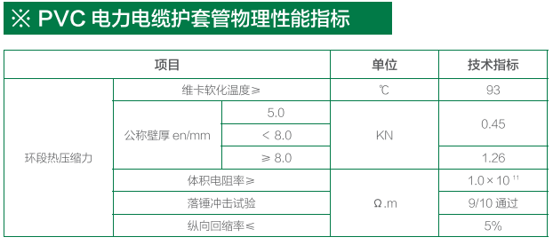 貴州通信電力管